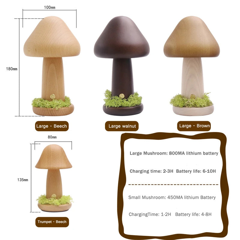 Mushroom Twist Night Light - Perfect Gift Idea